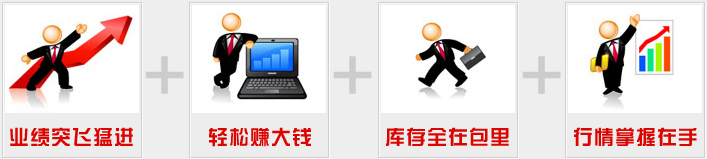 為什么要使用天畫軟件